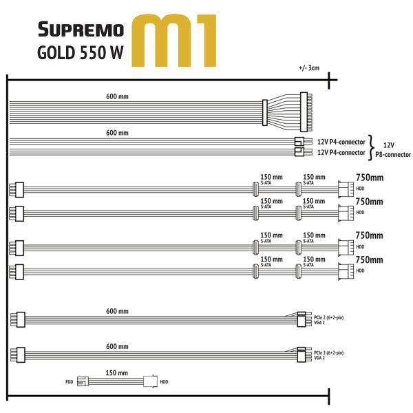 spc-supremo-m1-gold-cables